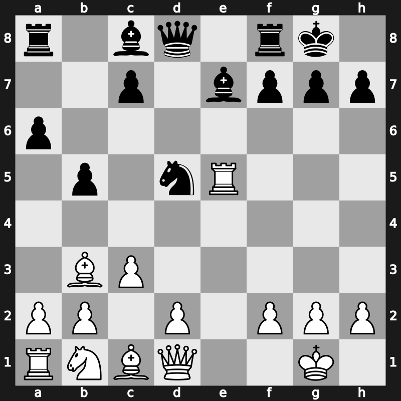 C89d - 9.exd5 Nxd5 10.Nxe5 Nxe5 11.Rxe5 - Marshall [+0.39]