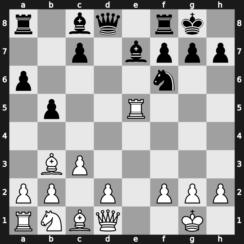 C89e - 9.exd5 Nxd5 10.Nxe5 Nxe5 11.Rxe5 Nf6 - Marshall [+0.70]