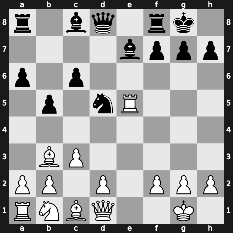 C89f - 9.exd5 Nxd5 10.Nxe5 Nxe5 11.Rxe5 c6 - Marshall [+0.59]