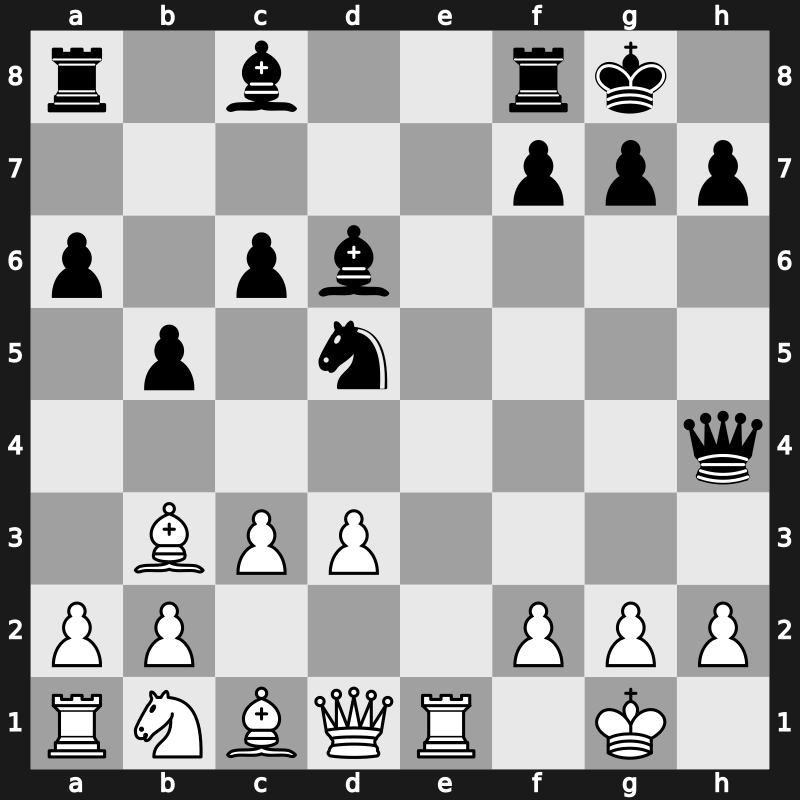 C89j - 9.exd5 Nxd5 10.Nxe5 Nxe5 11.Rxe5 c6 12.d3 Bd6 13.Re1 Qh4 - Marshall [+0.33]