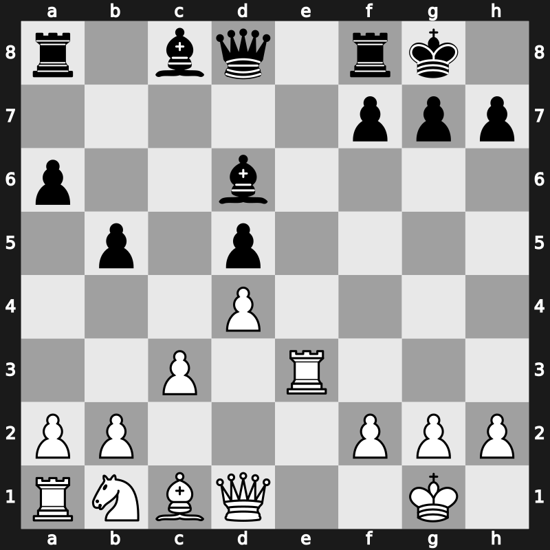 C89h - 9.exd5 Nxd5 10.Nxe5 Nxe5 11.Rxe5 c6 12.Bxd5 cxd5 13.d4 Bd6 14.Re3 - Marshall Kevitz Variation [-0.27]