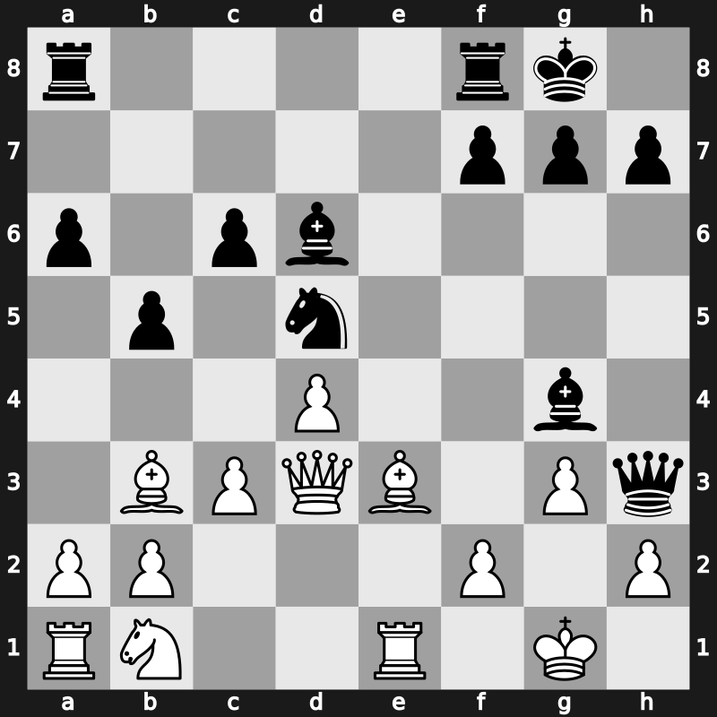 C89p - 9.exd5 Nxd5 10.Nxe5 Nxe5 11.Rxe5 c6 12.d4 Bd6 13.Re1 Qh4 14.g3 Qh3 15.Be3 Bg4 16.Qd3 - Marshall Main Line [+0.11]
