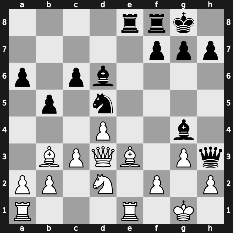 C89q - 9.exd5 Nxd5 10.Nxe5 Nxe5 11.Rxe5 c6 12.d4 Bd6 13.Re1 Qh4 14.g3 Qh3 15.Be3 Bg4 16.Qd3 Rae8 17.Nd2 - Marshall Main Line [+0.01]