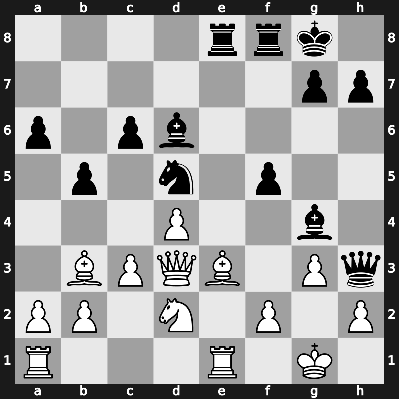 C89r - 9.exd5 Nxd5 10.Nxe5 Nxe5 11.Rxe5 c6 12.d4 Bd6 13.Re1 Qh4 14.g3 Qh3 15.Be3 Bg4 16.Qd3 Rae8 17.Nd2 f5 - Marshall Main Line Pawn Push Variation [+0.22]