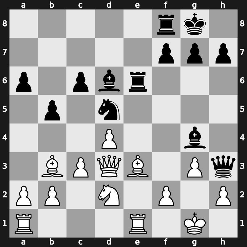 C89s - 9.exd5 Nxd5 10.Nxe5 Nxe5 11.Rxe5 c6 12.d4 Bd6 13.Re1 Qh4 14.g3 Qh3 15.Be3 Bg4 16.Qd3 Rae8 17.Nd2 Re6 - Marshall Main Line Classical Variation [+0.31]