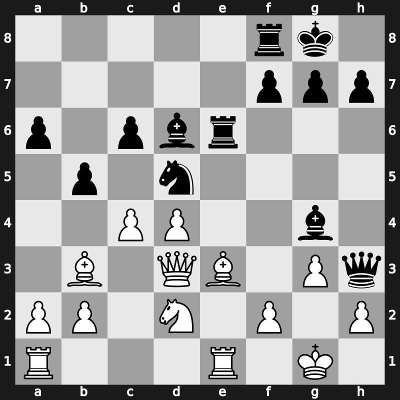 C89t - 9.exd5 Nxd5 10.Nxe5 Nxe5 11.Rxe5 c6 12.d4 Bd6 13.Re1 Qh4 14.g3 Qh3 15.Be3 Bg4 16.Qd3 Rae8 17.Nd2 Re6 18.c4 - Marshall Main Line Classical [-0.70]