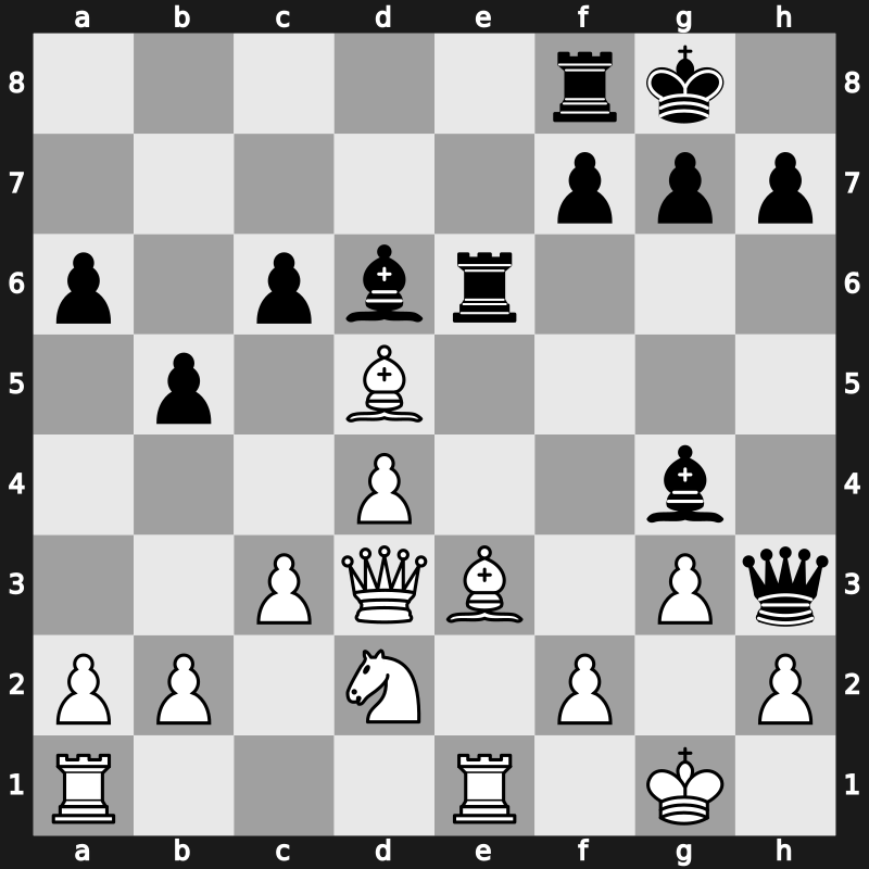 C89u - 9.exd5 Nxd5 10.Nxe5 Nxe5 11.Rxe5 c6 12.d4 Bd6 13.Re1 Qh4 14.g3 Qh3 15.Be3 Bg4 16.Qd3 Rae8 17.Nd2 Re6 18.Bxd5 - Marshall Main Line Classical [-1.03]