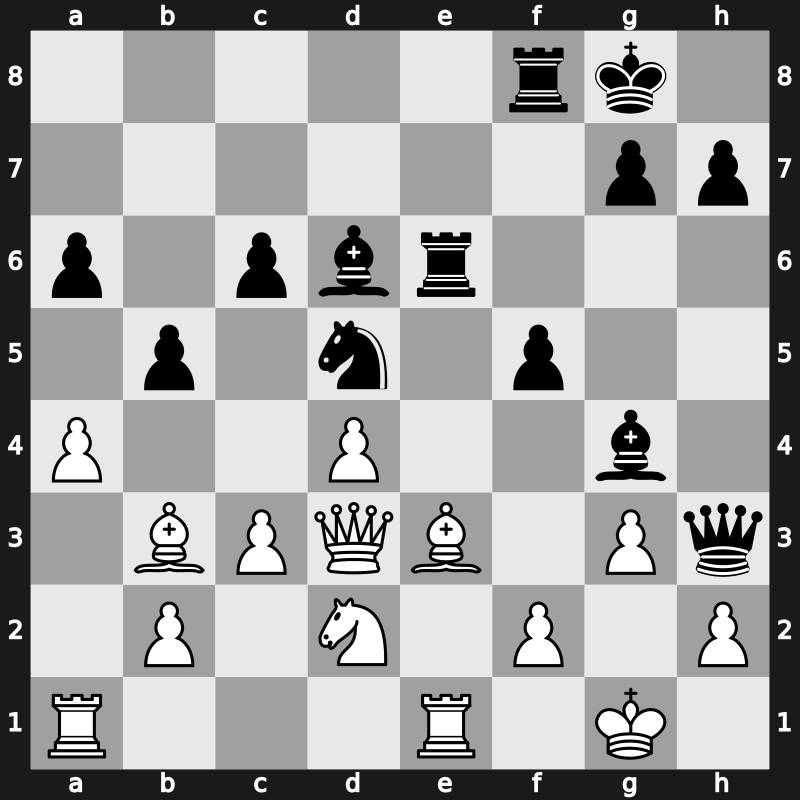 C89y - 9.exd5 Nxd5 10.Nxe5 Nxe5 11.Rxe5 c6 12.d4 Bd6 13.Re1 Qh4 14.g3 Qh3 15.Be3 Bg4 16.Qd3 Rae8 17.Nd2 Re6 18.a4 f5 - Marshall Main Line Classical [+0.77]