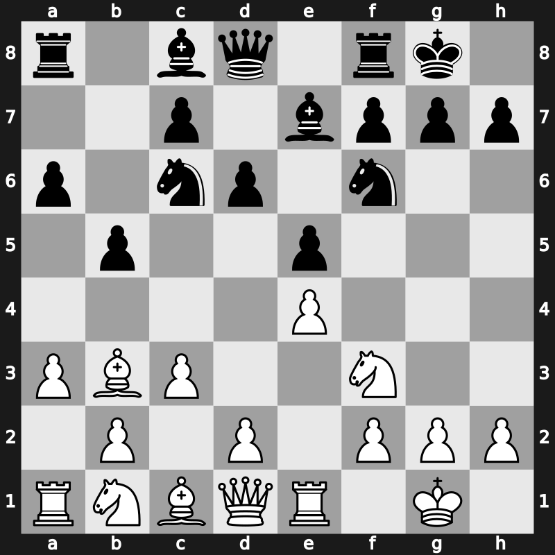 C90c - 9.a3 - Closed Suetin Variation [+0.12]