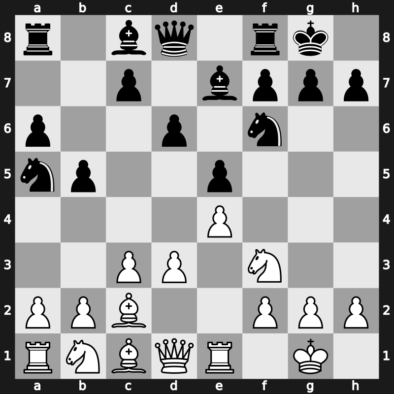 C90g - 9.d3 Na5 10.Bc2 - Closed Pilnik [+0.16]