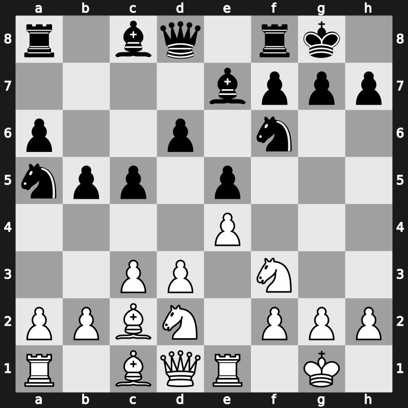 C90h - 9.d3 Na5 10.Bc2 c5 11.Nbd2 - Closed Pilnik [+0.07]