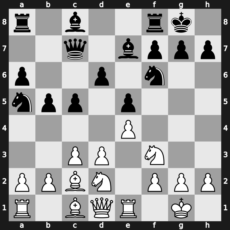 C90i - 9.d3 Na5 10.Bc2 c5 11.Nbd2 Qc7 - Closed Pilnik [+0.21]