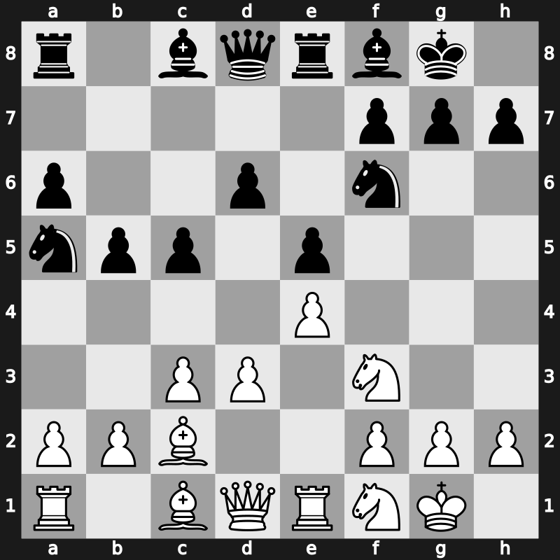 C90m - 9.d3 Na5 10.Bc2 c5 11.Nbd2 Re8 12.Nf1 Bf8 - Closed Pilnik [+0.32]