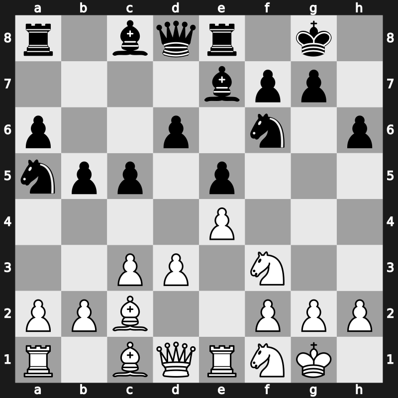 C90n - 9.d3 Na5 10.Bc2 c5 11.Nbd2 Re8 12.Nf1 h6 - Closed Pilnik [+0.19]