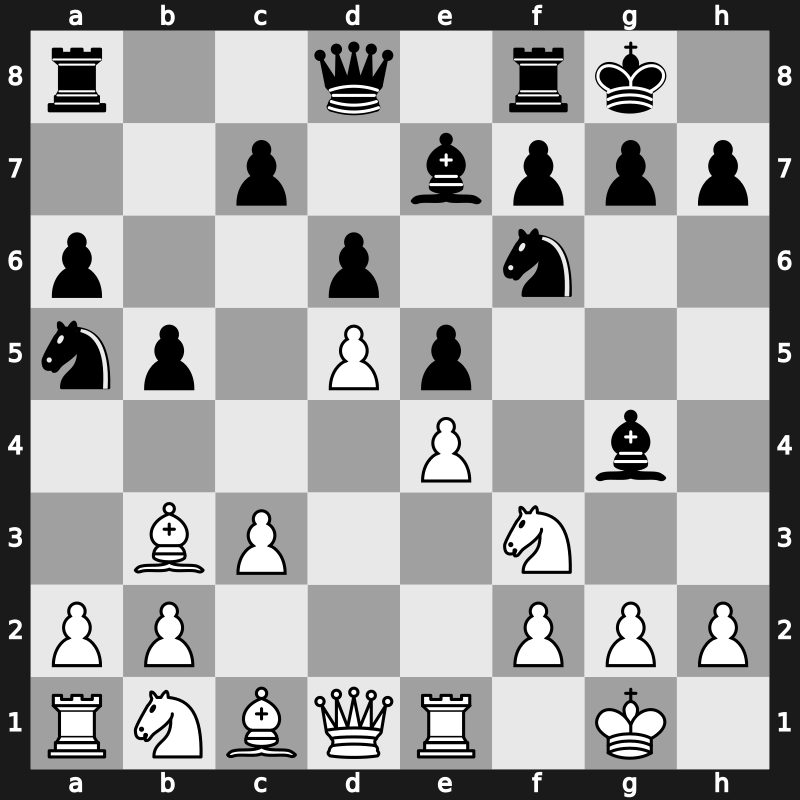 C91f - 9…Bg4 10.d5 Na5 - Closed Bogoljubow [+0.14]