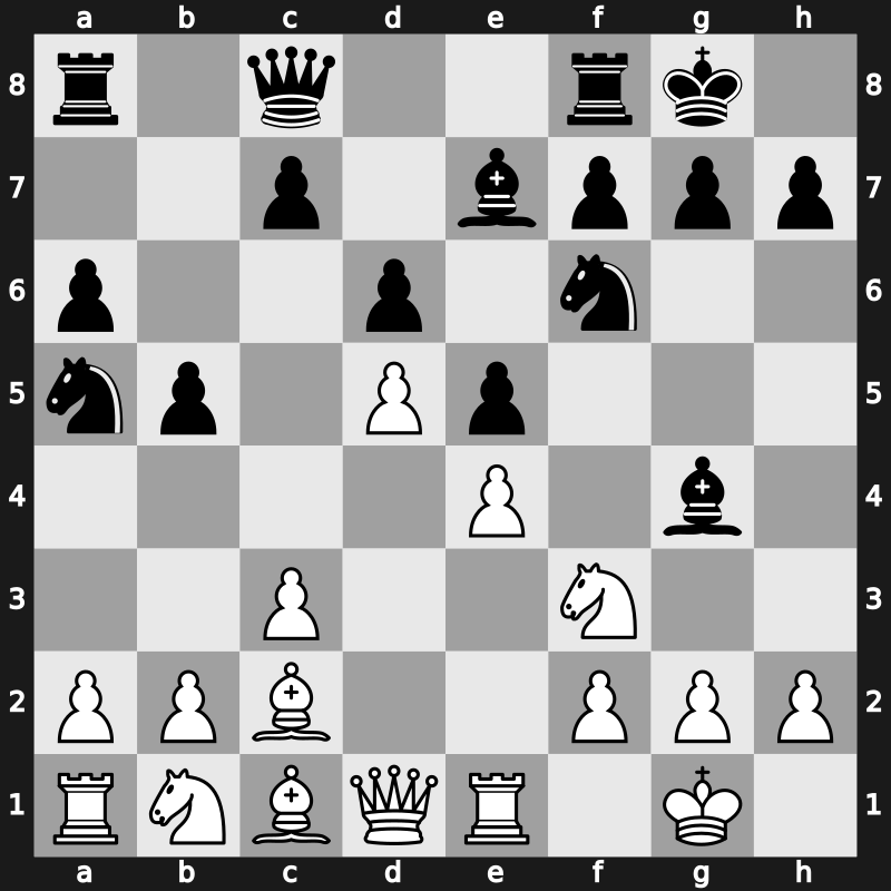 C91g - 9…Bg4 10.d5 Na5 11.Bc2 Qc8 - Closed Bogoljubow [+0.31]
