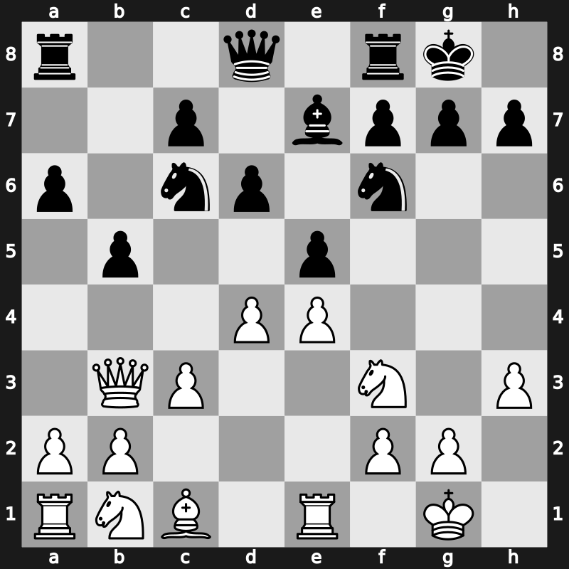 C92d - 9…Be6 10.d4 Bxb3 11.Qxb3 - Closed Kholmov [+0.41]