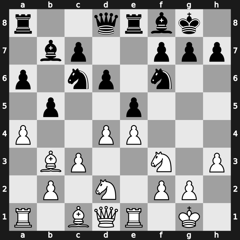 C92q - 9…Bb7 10.d4 Re8 11.Nbd2 Bf8 12.a4 - Closed Zaitsev [+0.36]