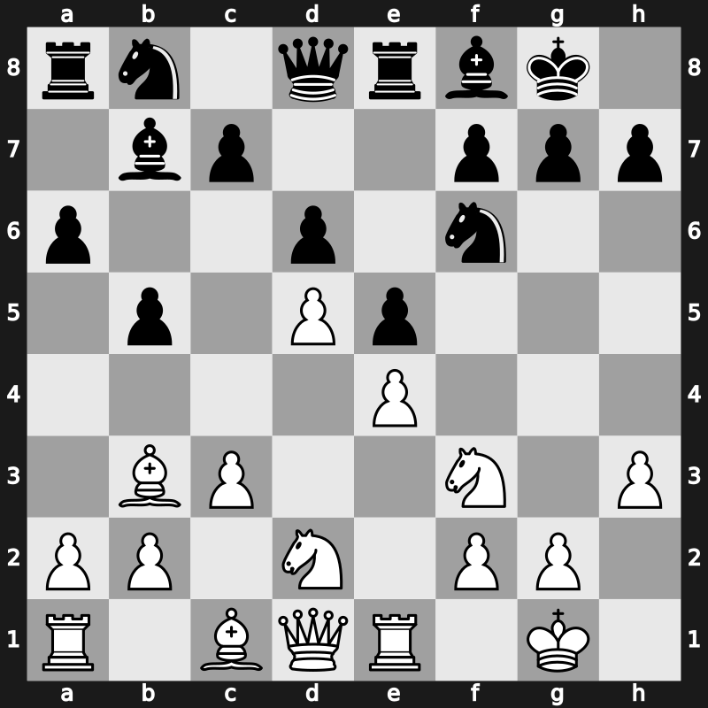 C92n - 9…Bb7 10.d4 Re8 11.Nbd2 Bf8 12.d5 Nb8 - Closed Zaitsev [+0.27]