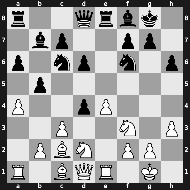 C92t - 9…Bb7 10.d4 Re8 11.Nbd2 Bf8 12.a4 h6 13.Bc2 exd4 - Closed Zaitsev [+0.57]