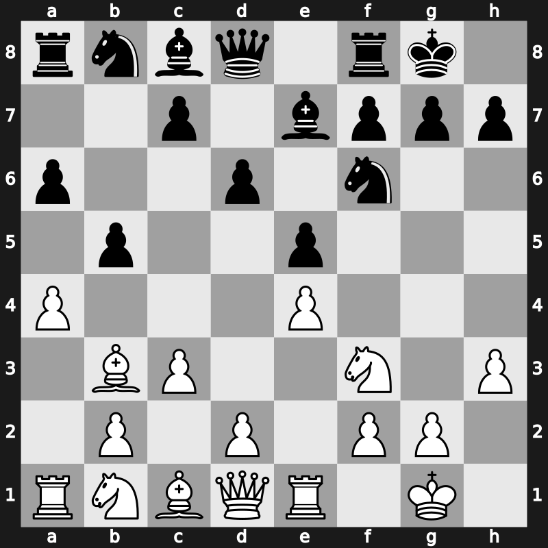 C94b - 10.a4 - Closed Breyer Matulovic Variation [+0.27]
