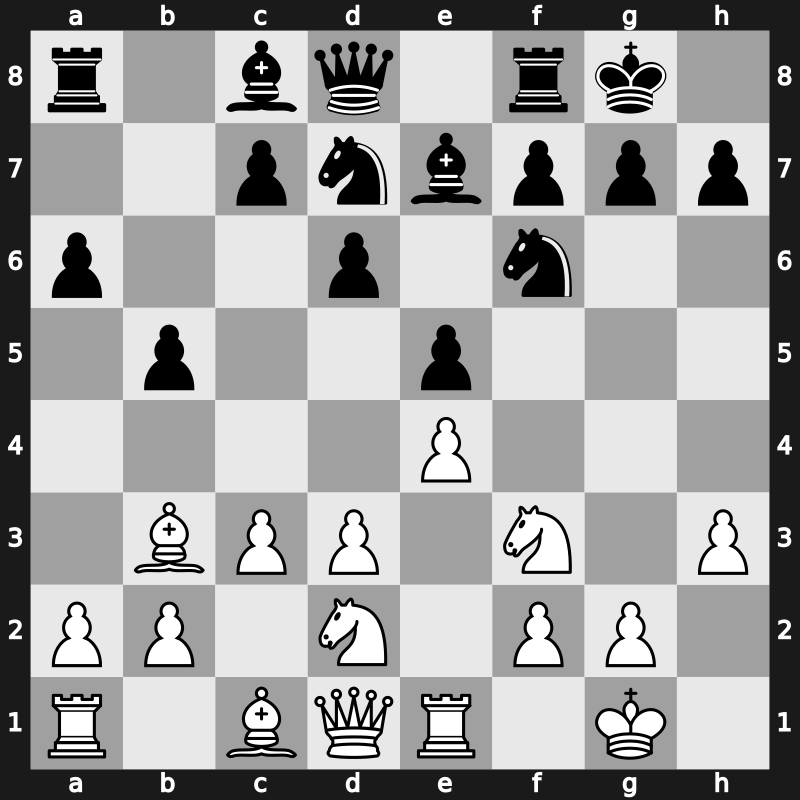 C94e - 10.d3 Nbd7 11.Nbd2 - Closed Breyer [+0.19]