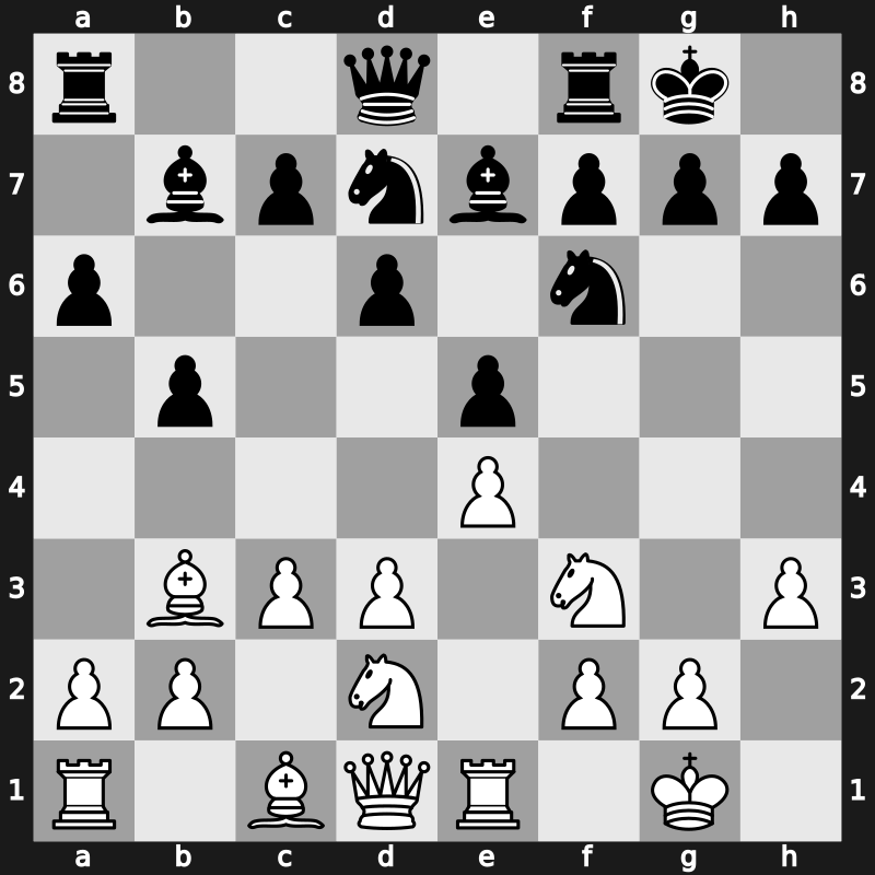 C94f - 10.d3 Nbd7 11.Nbd2 Bb7 - Closed Breyer [+0.26]