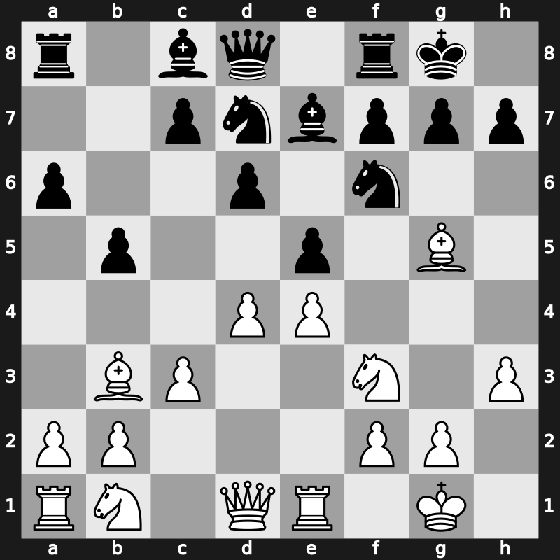C95d - 10…Nbd7 11.Bg5 - Closed Breyer [+0.17]