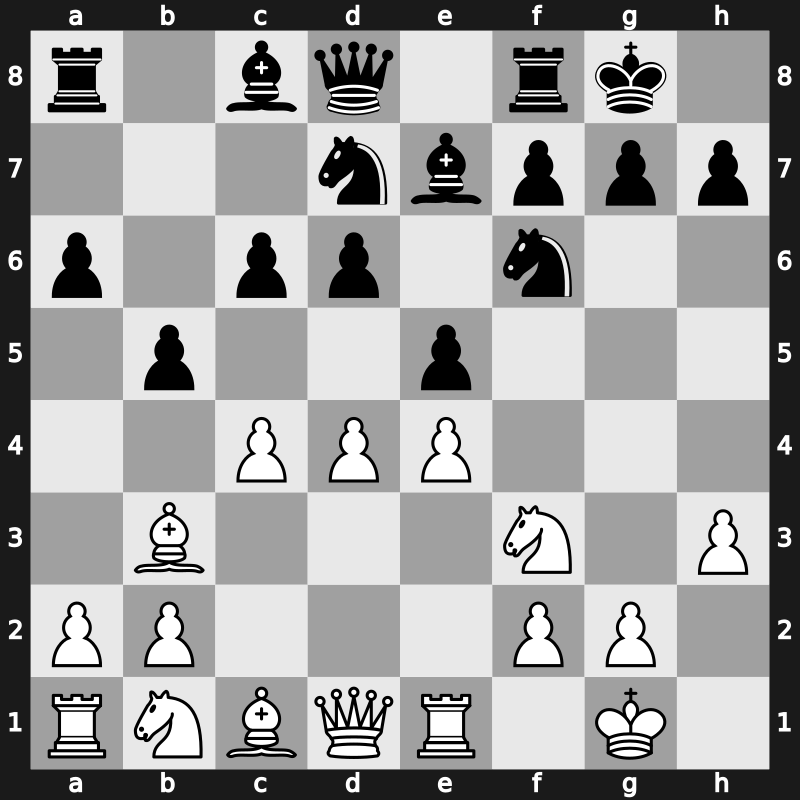 C95e - 10…Nbd7 11.c4 c6 - Closed Breyer Arseniev [+0.36]