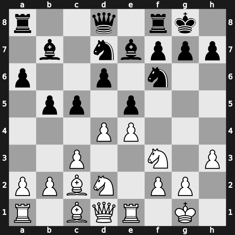 C95g - 10…Nbd7 11.Nbd2 Bb7 12.Bc2 c5 - Closed Breyer Gligoric Variation [+0.57]