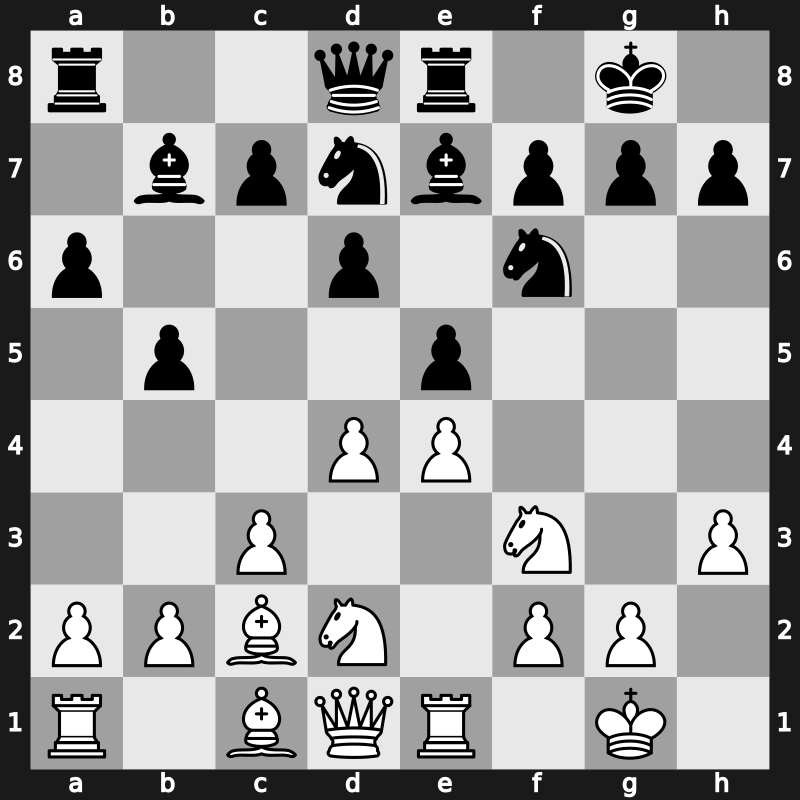 C95h - 10…Nbd7 11.Nbd2 Bb7 12.Bc2 Re8 - Closed Breyer Main Line [+0.35]
