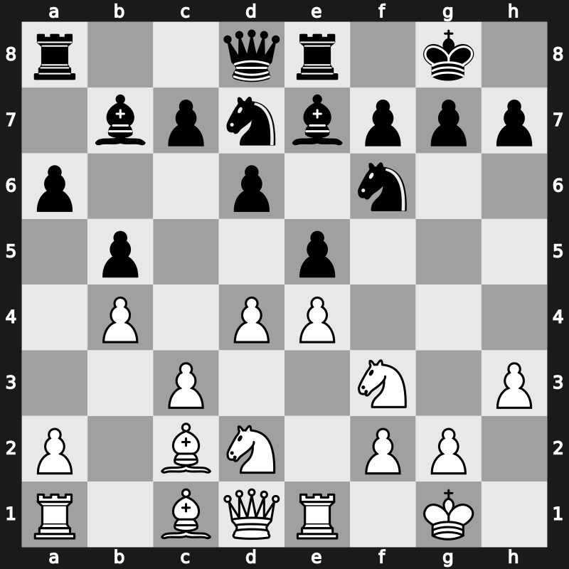 C95i - 10…Nbd7 11.Nbd2 Bb7 12.Bc2 Re8 13.b4 - Closed Breyer Main Line [+0.22]