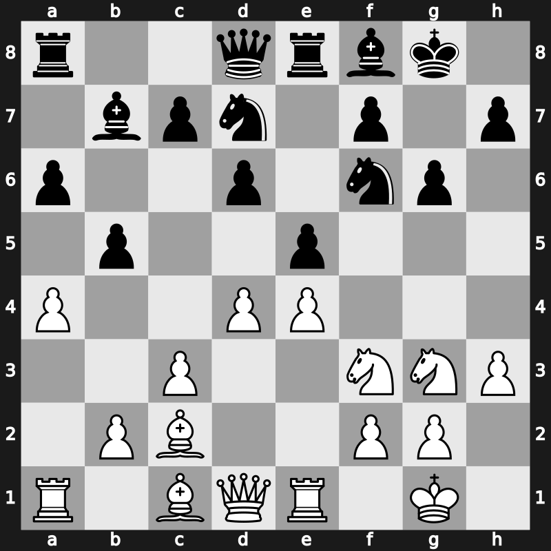 C95m - 10…Nbd7 11.Nbd2 Bb7 12.Bc2 Re8 13.Nf1 Bf8 14.Ng3 g6 15.a4 - Closed Breyer Main Line [+0.53]