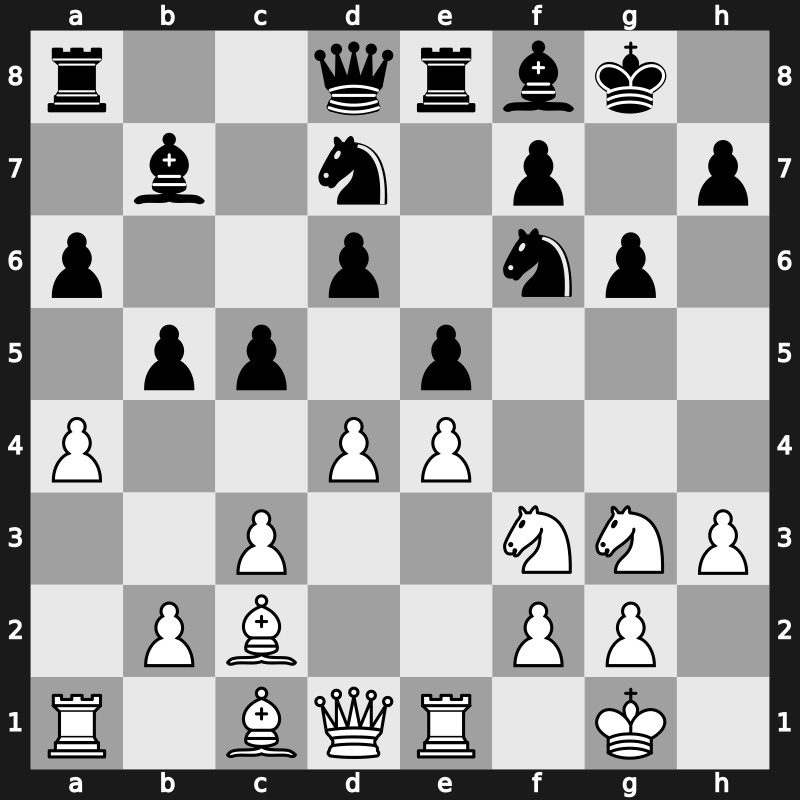 C95n - 10…Nbd7 11.Nbd2 Bb7 12.Bc2 Re8 13.Nf1 Bf8 14.Ng3 g6 15.a4 c5 - Closed Breyer Main Line [+0.51]