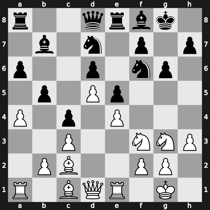 C95o - 10…Nbd7 11.Nbd2 Bb7 12.Bc2 Re8 13.Nf1 Bf8 14.Ng3 g6 15.a4 c5 16.d5 c4 - Closed Breyer Main Line [+0.58]