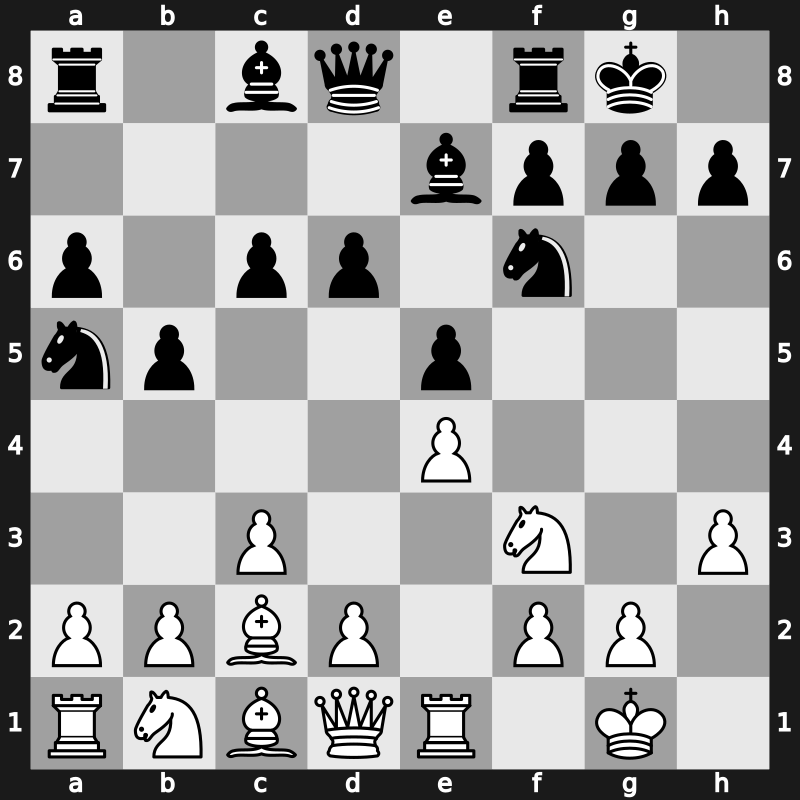 C96c - 10.Bc2 c6 - Closed Chigorin [+0.73]