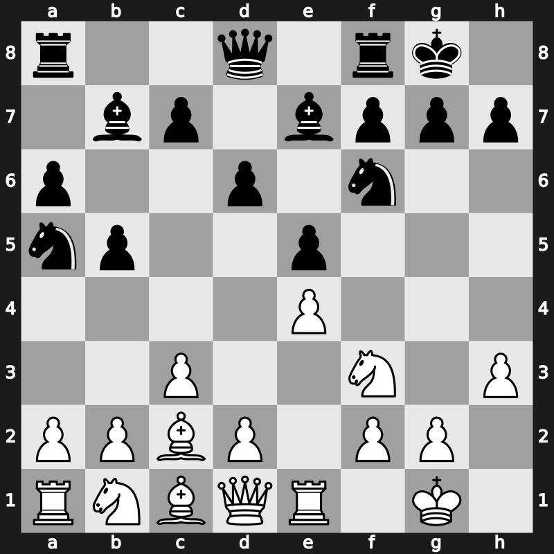 C96e - 10.Bc2 Bb7 - Closed Chigorin [+0.67]