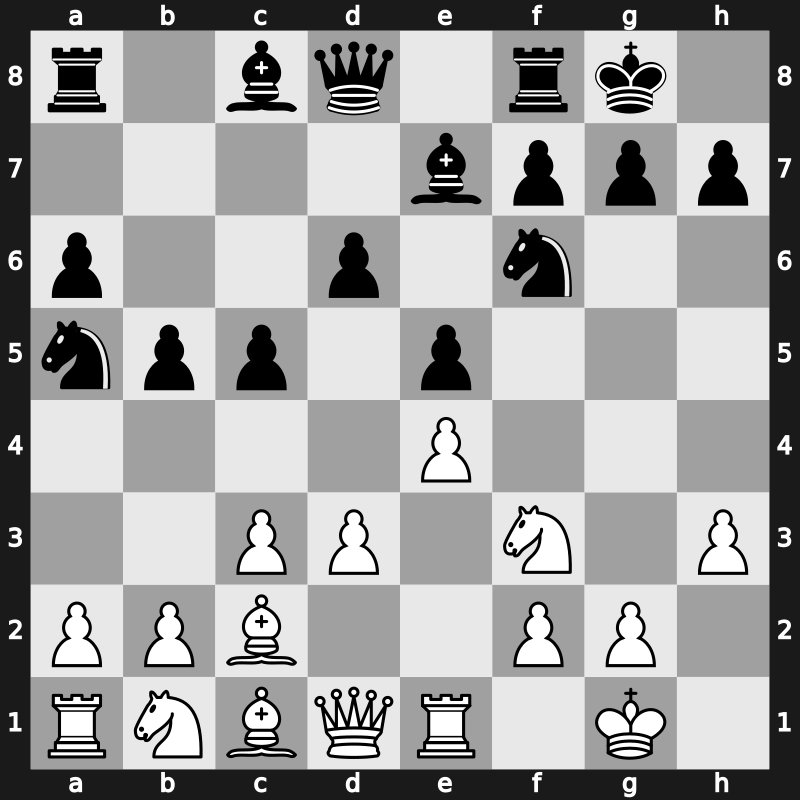 C96g - 10.Bc2 c5 11.d3 - Closed Chigorin [+0.01]