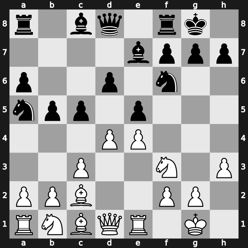 C96i - 10.Bc2 c5 11.d4 - Closed, Chigorin