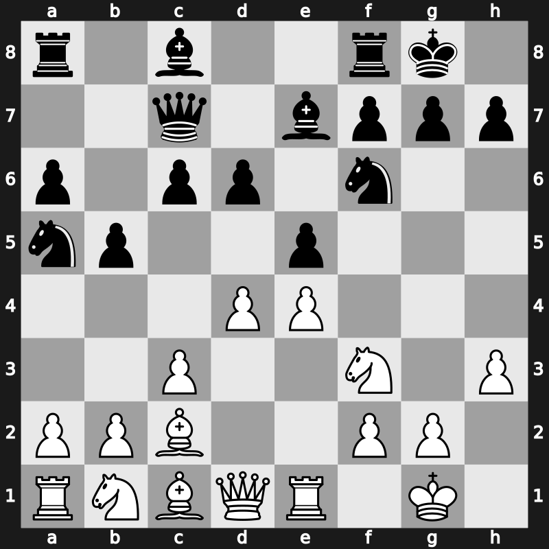C96d - 10.Bc2 c6 11.d4 Qc7 - Closed Chigorin Rossolimo Variation [+0.76]