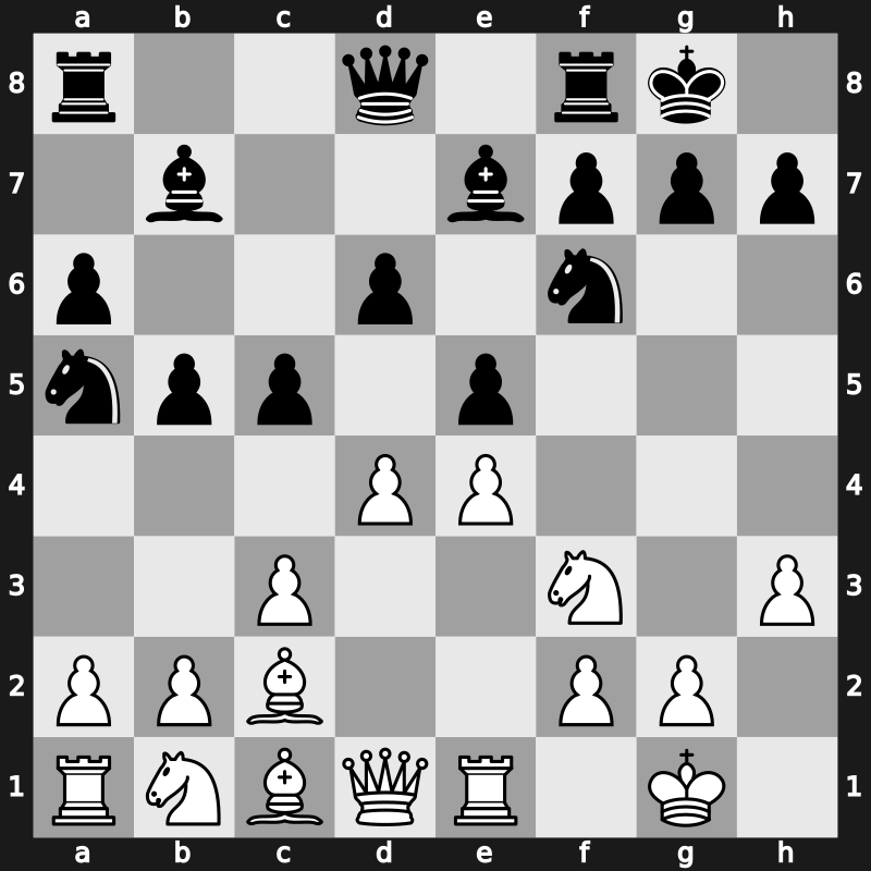 C96k - 10.Bc2 c5 11.d4 Bb7 - Closed Chigorin [+0.80]