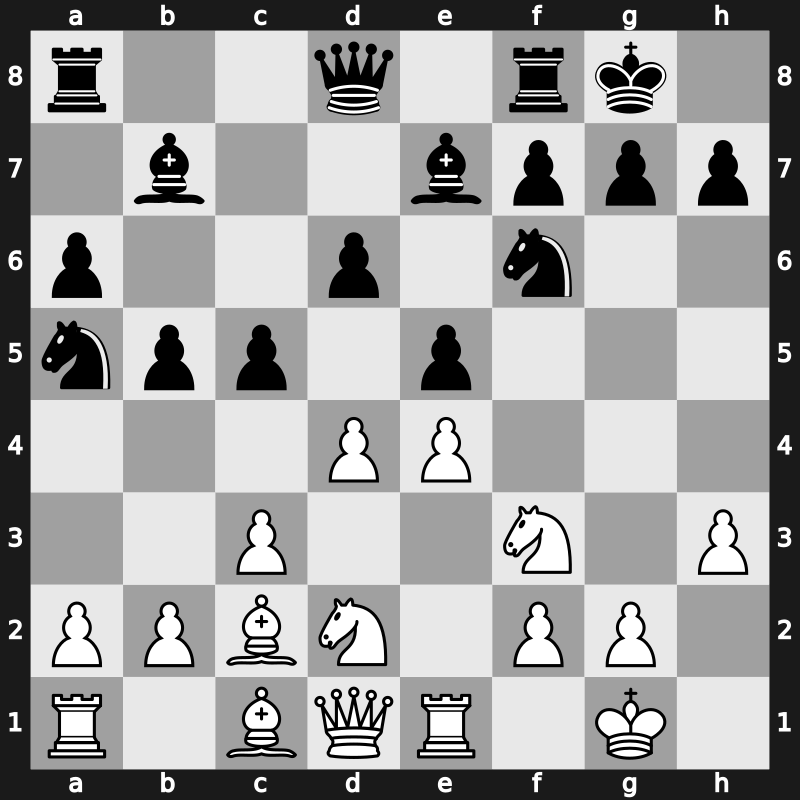 C96l - 10.Bc2 c5 11.d4 Bb7 12.Nbd2 - Closed Chigorin [+0.29]