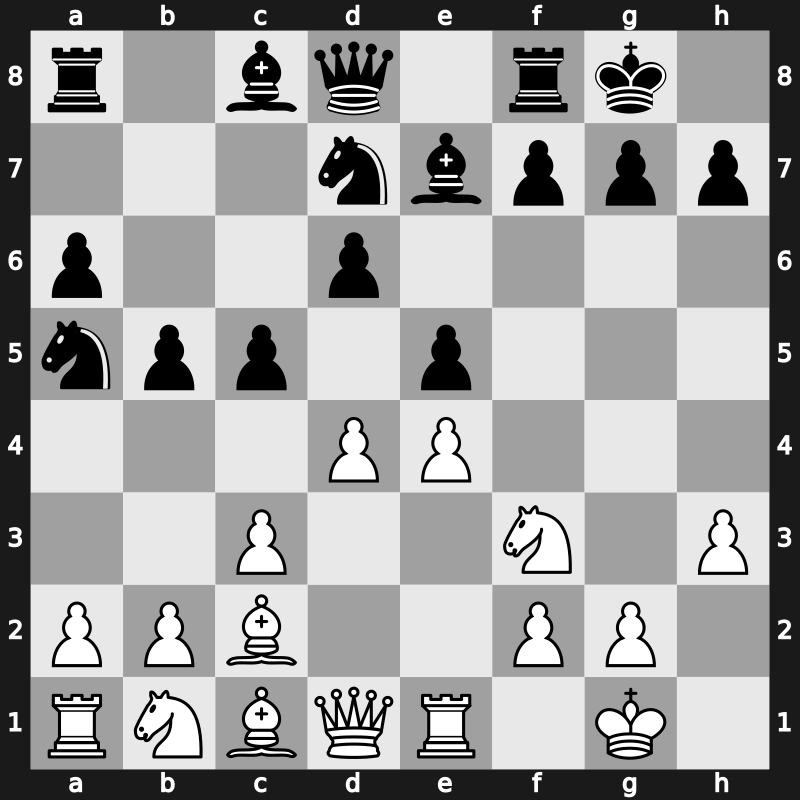 C96n - 10.Bc2 c5 11.d4 Nd7 - Closed Chigorin Keres Variation [+0.53]