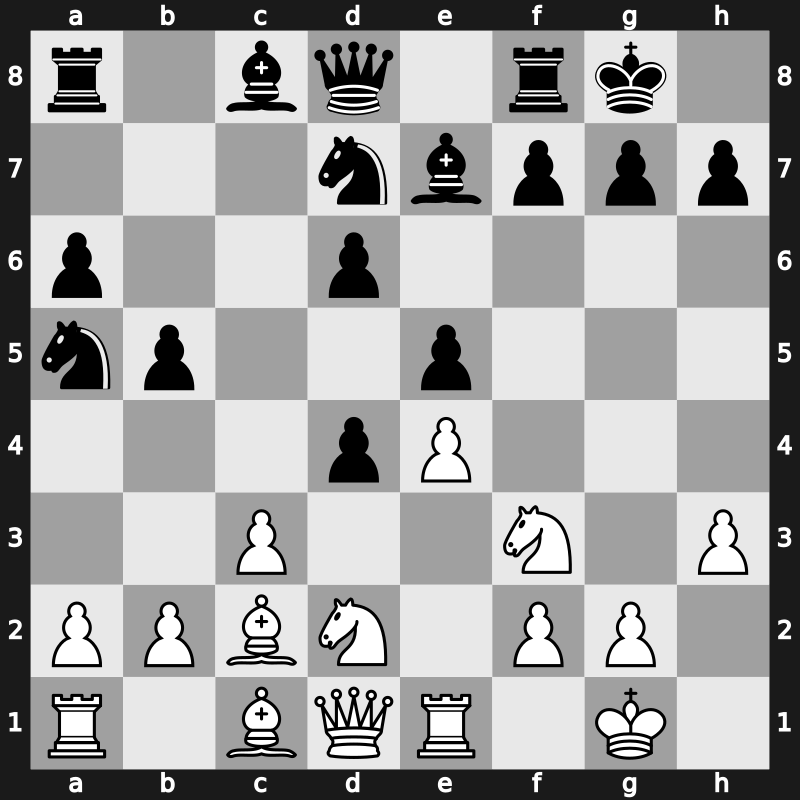 C96o - 10.Bc2 c5 11.d4 Nd7 12.Nbd2 cxd4 - Closed Chigorin Keres [+0.47]