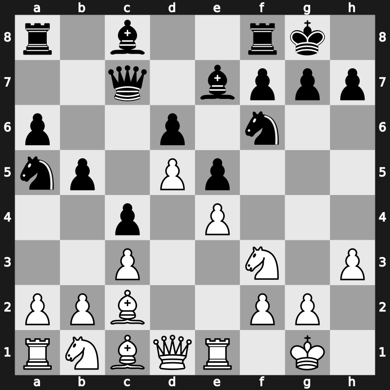 C97c - 12.d5 c4 [+1.36]