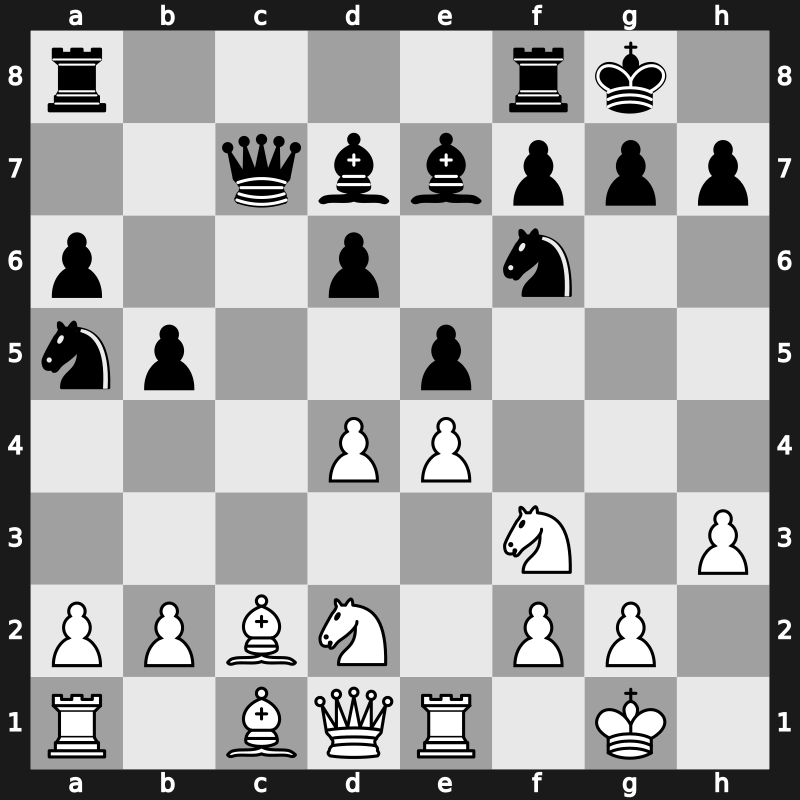 C99c - 13.cxd4 Bd7 - Closed Chigorin [+0.42]