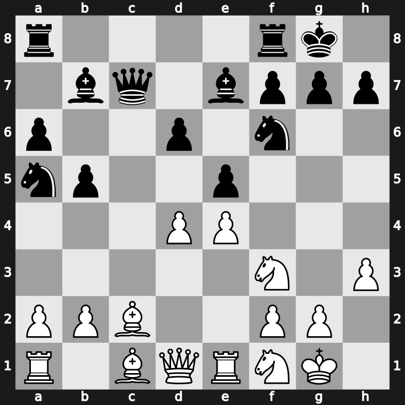 C99e - 13.cxd4 Bb7 14.Nf1 - Closed Chigorin [+0.30]