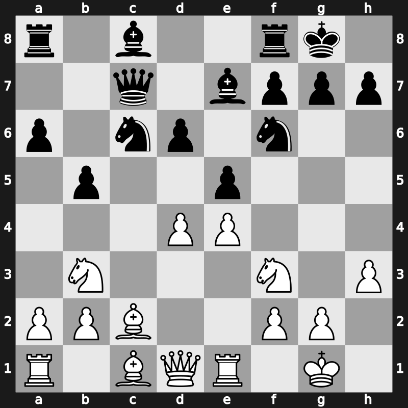 C99l - 13.cxd4 Nc6 14.Nb3 - Closed Chigorin [+0.34]
