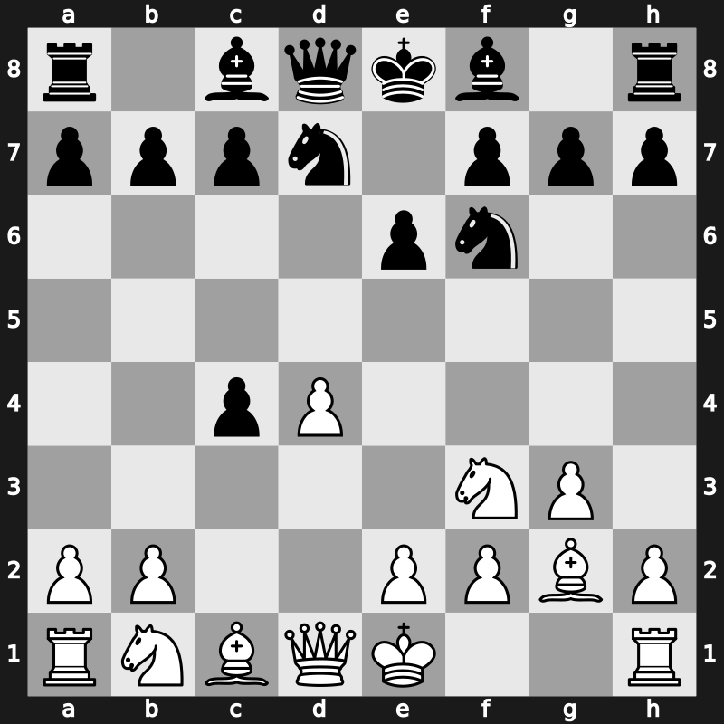 E04c - 5…Nbd7 - Open [+0.50]