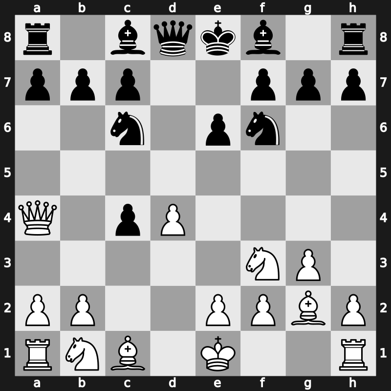 E04v - 5…Nc6 6.Qa4 - Open [+0.37]